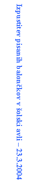 Polje z besedilom: Izpustitev pisanih balonkov v olski avli  23.3.2004
